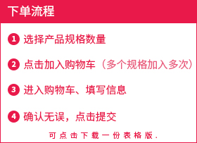 下单流程